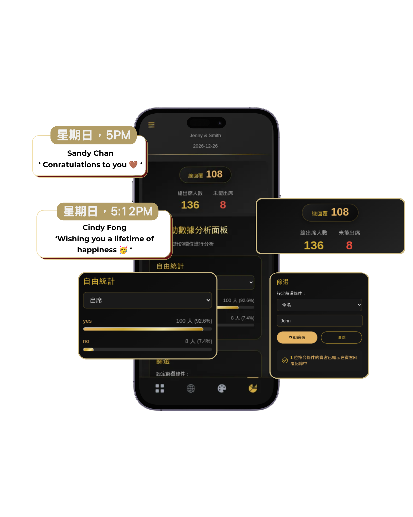 RSVP Dashboard